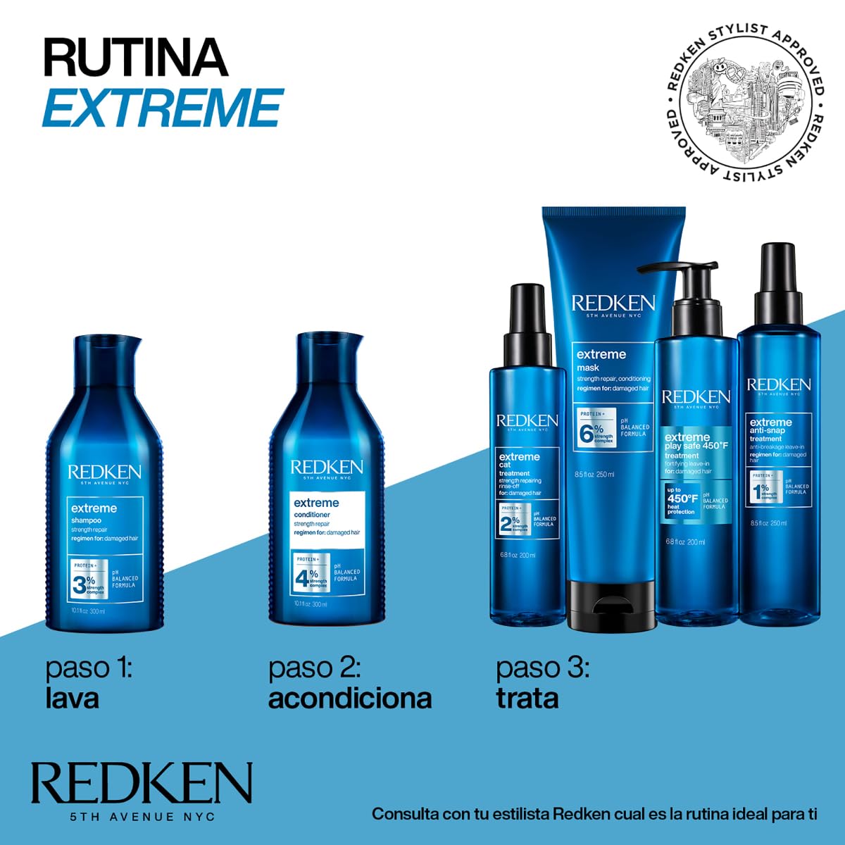 REDKEN - Shampoo Extreme | Shampoo fortificante y reparador para cabello dañado|Restaura las áreas más debilitadas del cabello y previene el quiebre |Strength Complex contiene Proteínas |Fórmula Vegana |300ml
