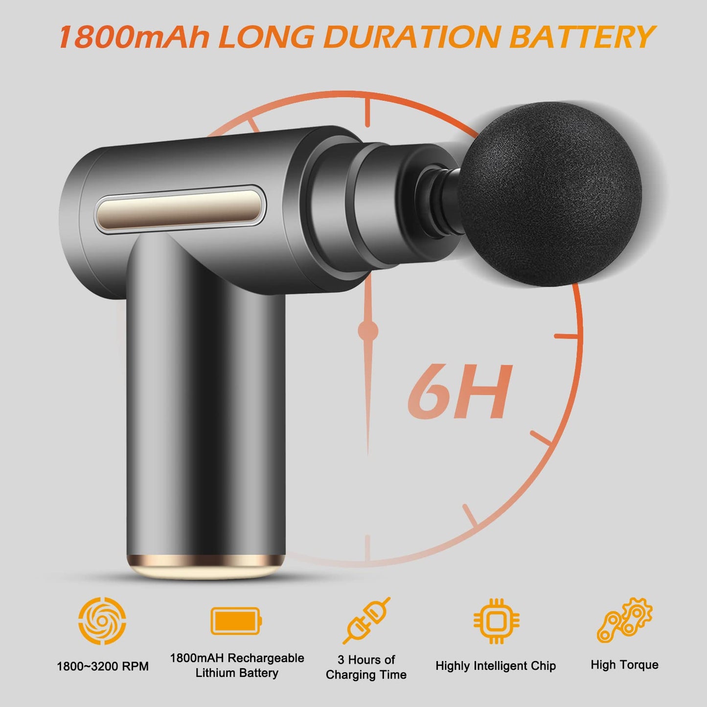 Pistola de Masaje Muscular, Uplayteck Mini Pistola de Masaje, Masajeador de Tejido Profundo Ajustables Massage Gun Portátil 4 Cabezales de Masaje para Relajar Los Músculos Aliviar el Dolor