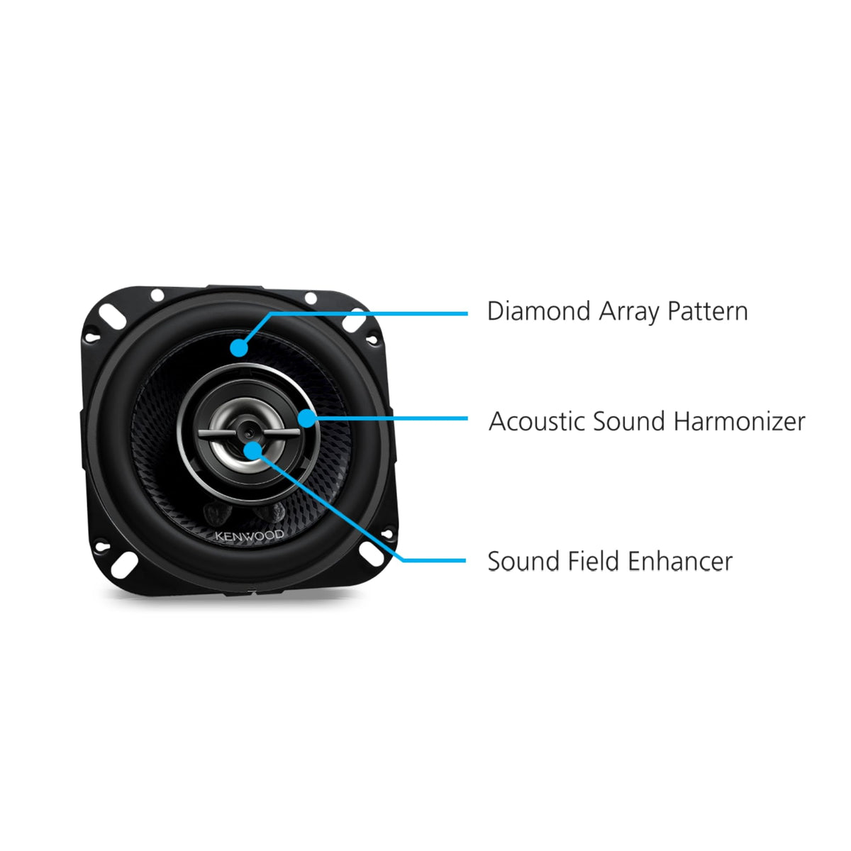 Altavoces de Coche Kenwood 4 Pulgadas Potencia 220 W Armonizador Acústico Fácil Instalación