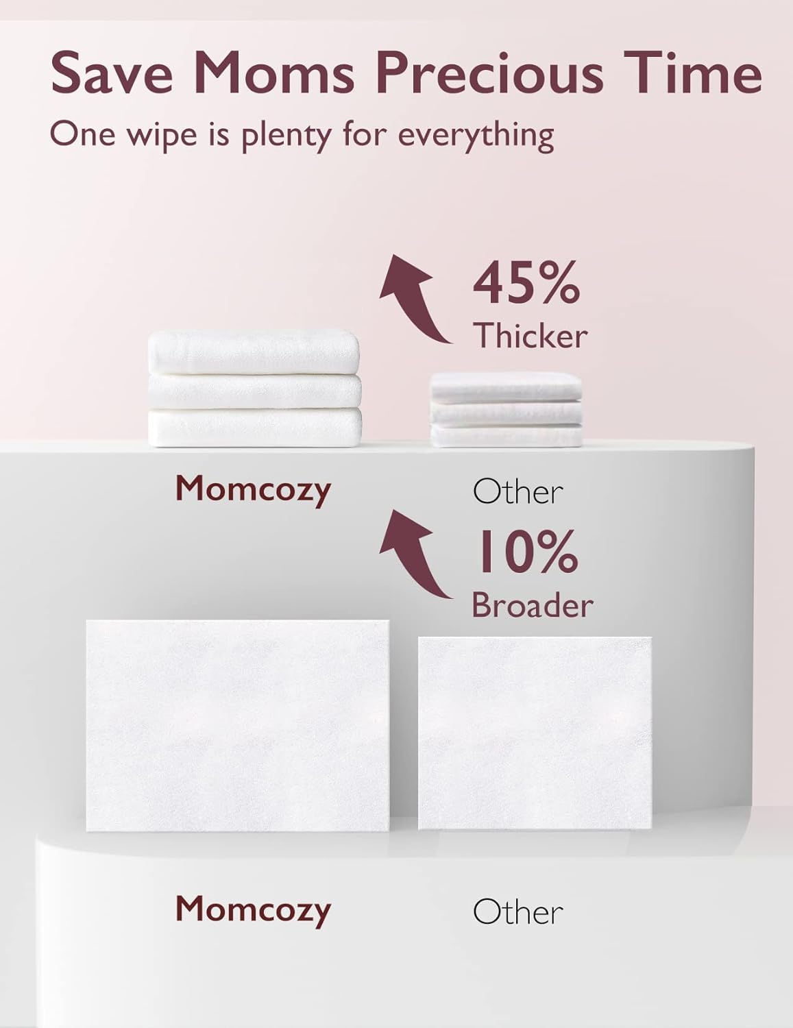 Momcozy - Toallitas extractoras naturales para limpieza de piezas sobre la marcha, 30 unidades, limpieza con flash y resellable