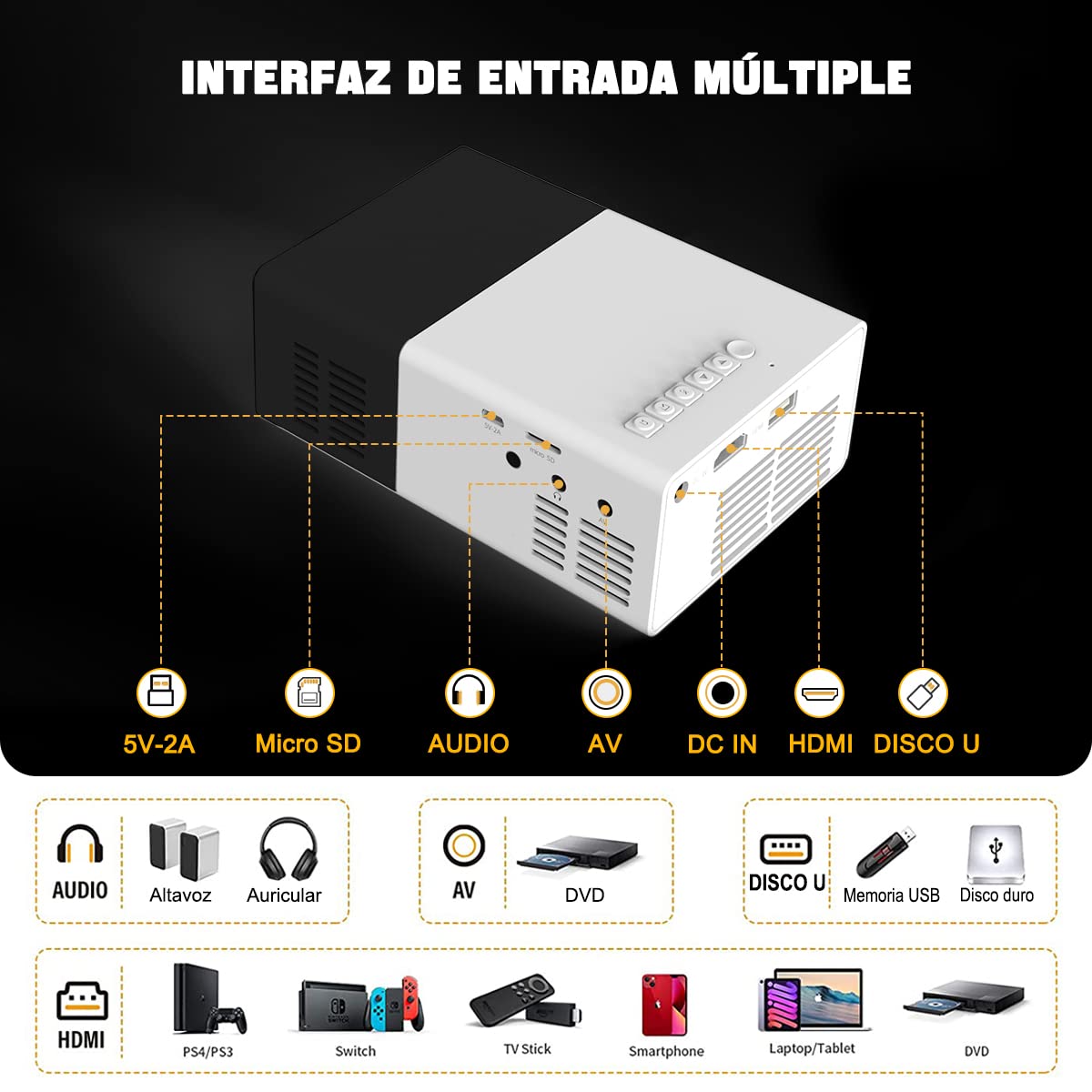 Mini Proyector EASYTAO Blanco 720P Nativo WiFi para Smartphone y PC