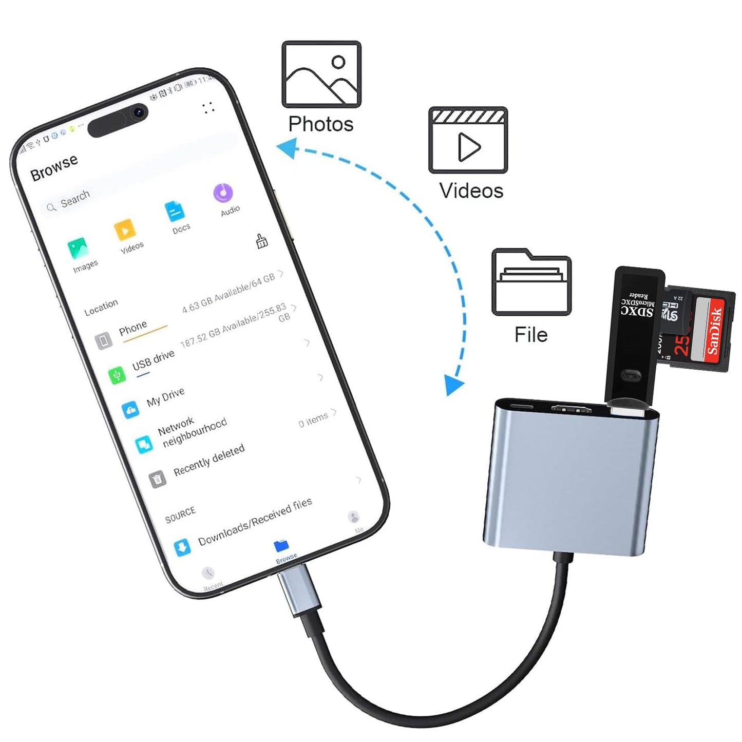 JUGLUTE USB C a HDMI Hub Multipuerto con Lector SD/microSD | 4K HDMI, USB 3.0, Carga Rápida PD 100W | para MacBook, iPad, iPhone 15, Samsung, Nintendo Switch y Más