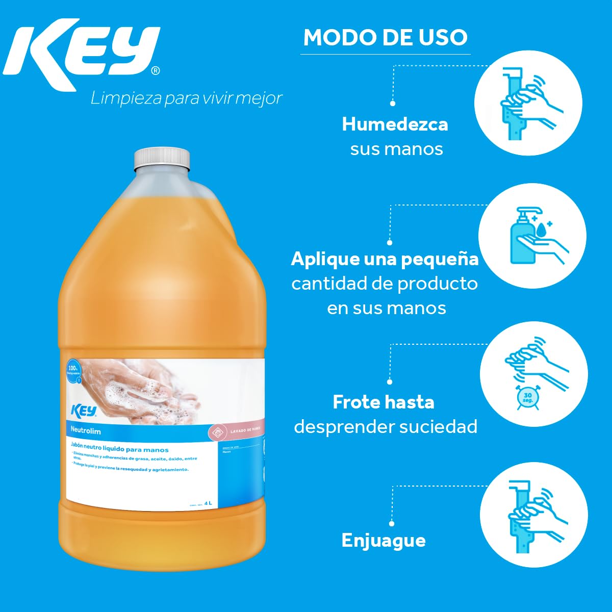 Key Jabon Manos Neutrolim 4l