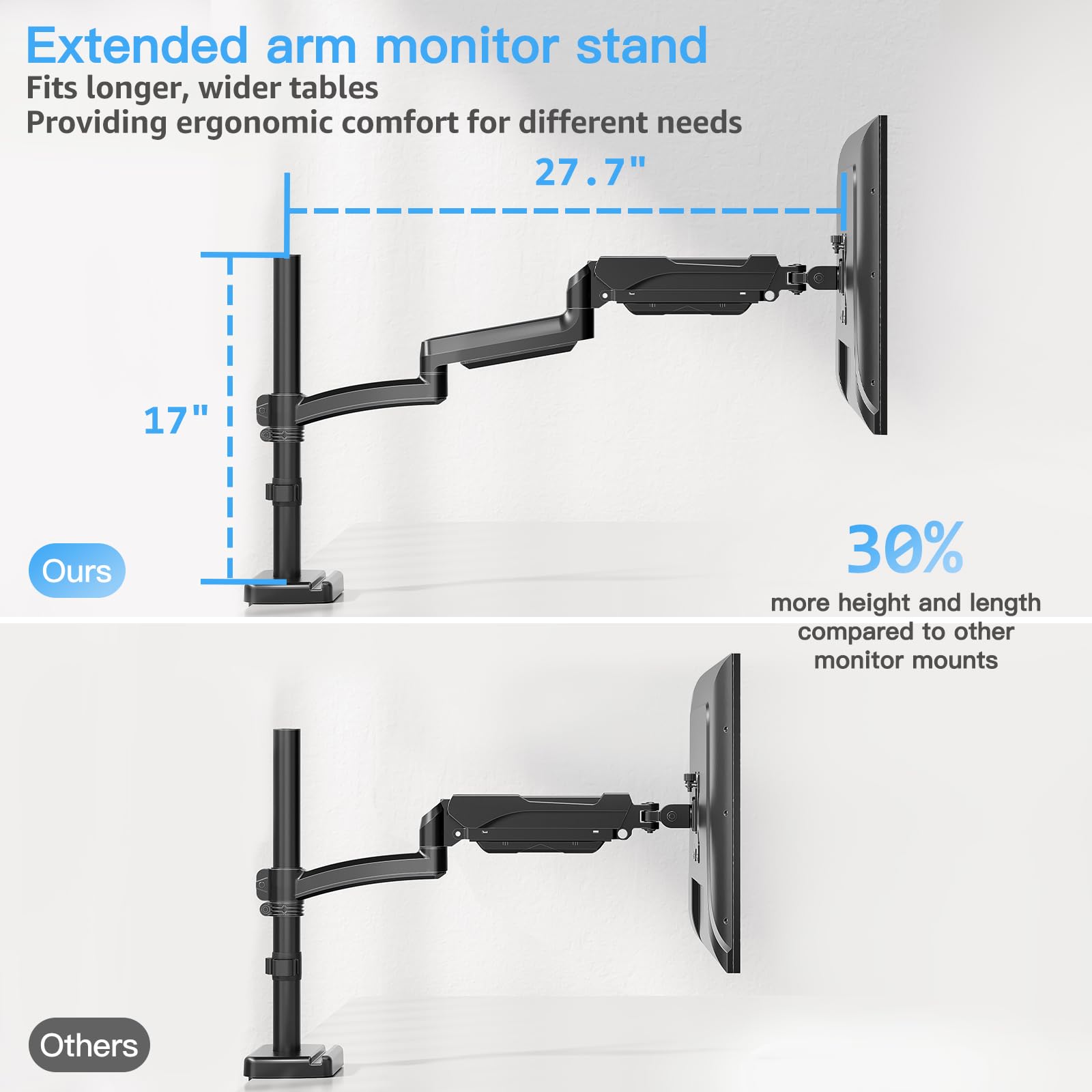 Brazo de Monitor Mountup Negro Extra Largo de 27 Pulgadas para Monitores de 13-32 Pulgadas