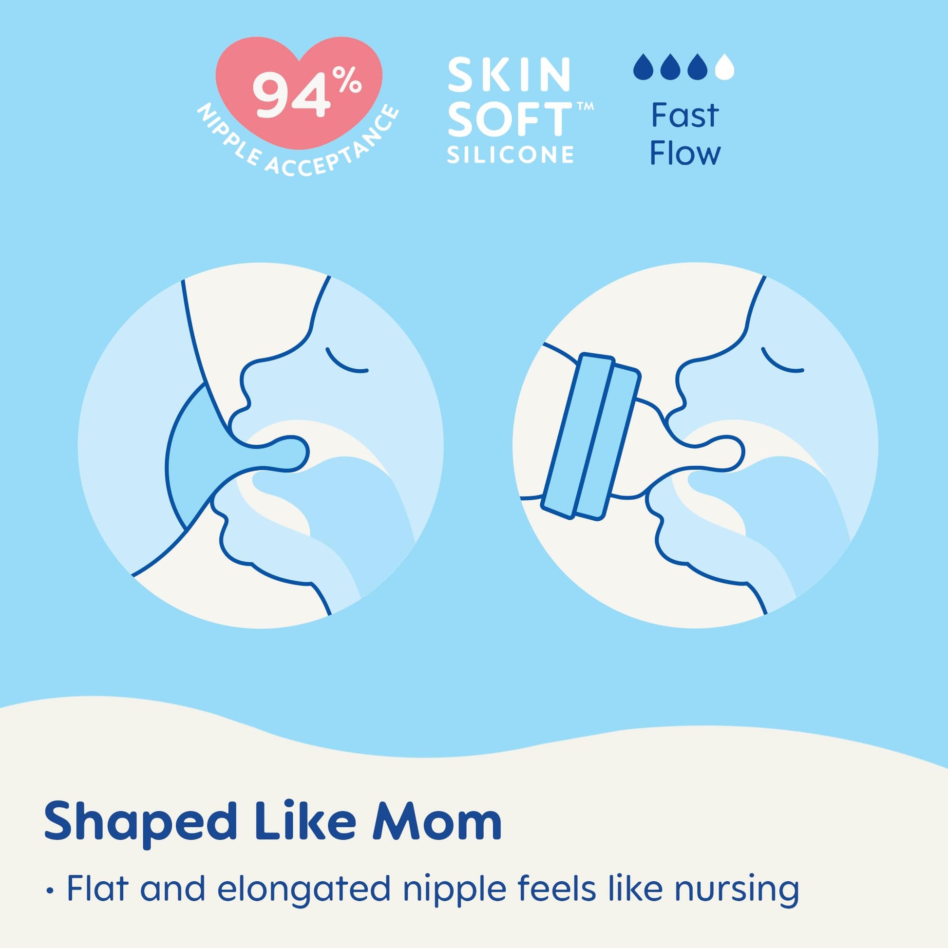 MAM Easy Active Biberón para bebé, cambia entre el pecho y para limpiar, más de 4 meses, niño, (paquete de 2)