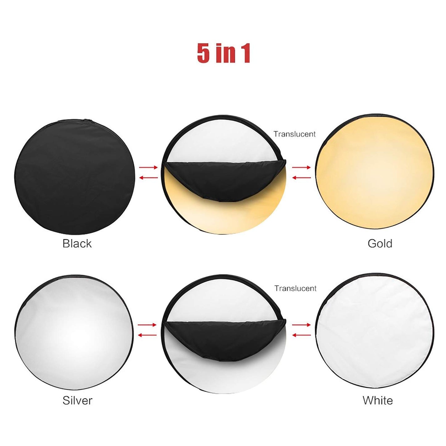 Fotografía con Reflector De Luz 5-in-1 Photography Light Reflector Multi-Functional Reflector para Fotografía De Estudio