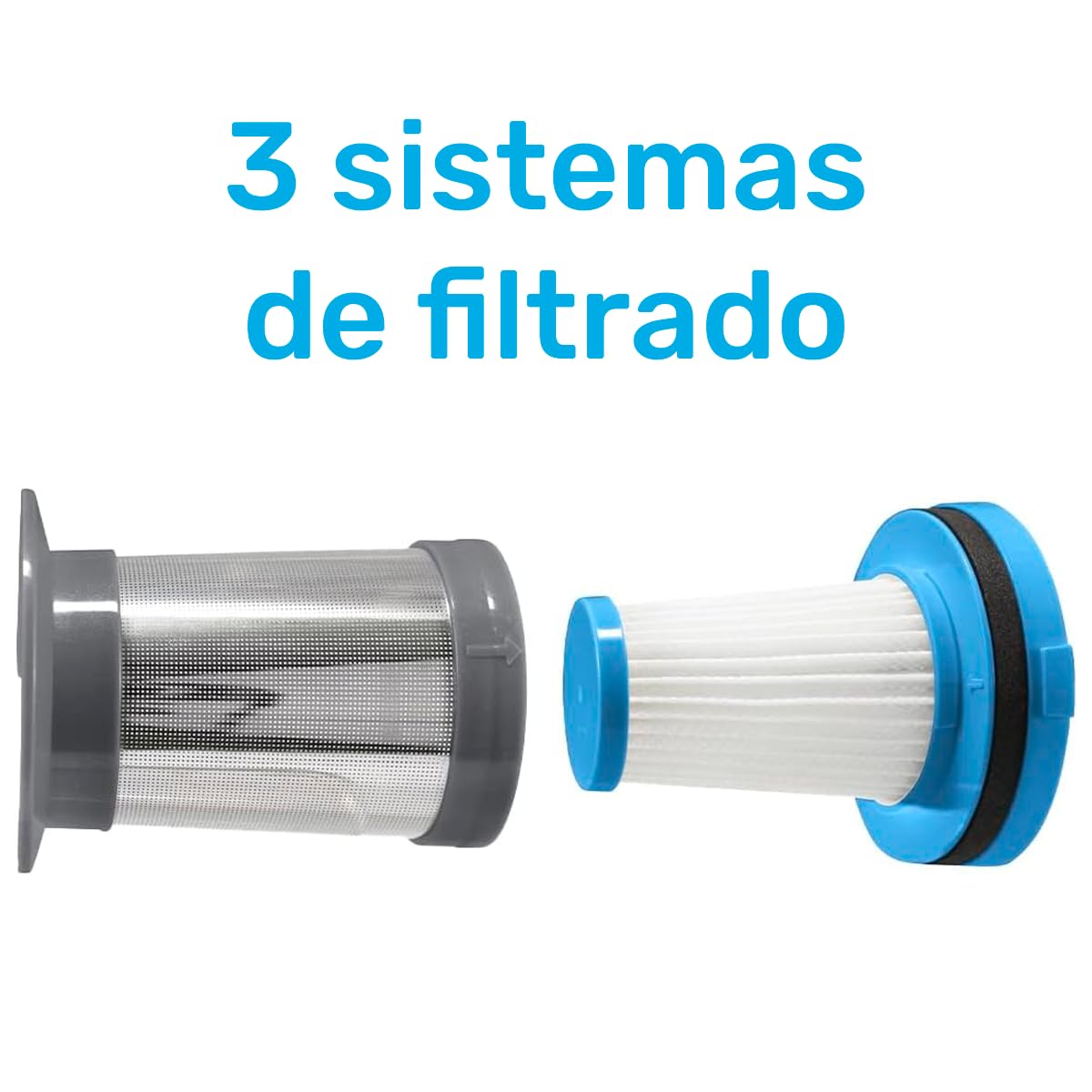 Taurus Liberty | Aspiradora Vertical Ciclónica 3 en 1 | Aspiradora de Mano Ligera | Cable 6 Metros | 800 ml de Capacidad | 3 Sistemas de Filtrado HEPA | Accesorios incluidos | Funcional y Versátil