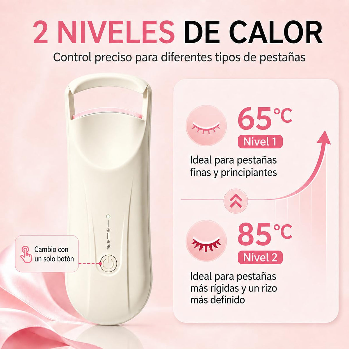 Rizador de Pestañas Eléctrico, Enchinador Térmico Recargable USB-C con 2 Niveles de Temperatura 65°C/85°C, Calentamiento Rápido y Curva 3D, Mini Rizador Portátil para Maquillaje