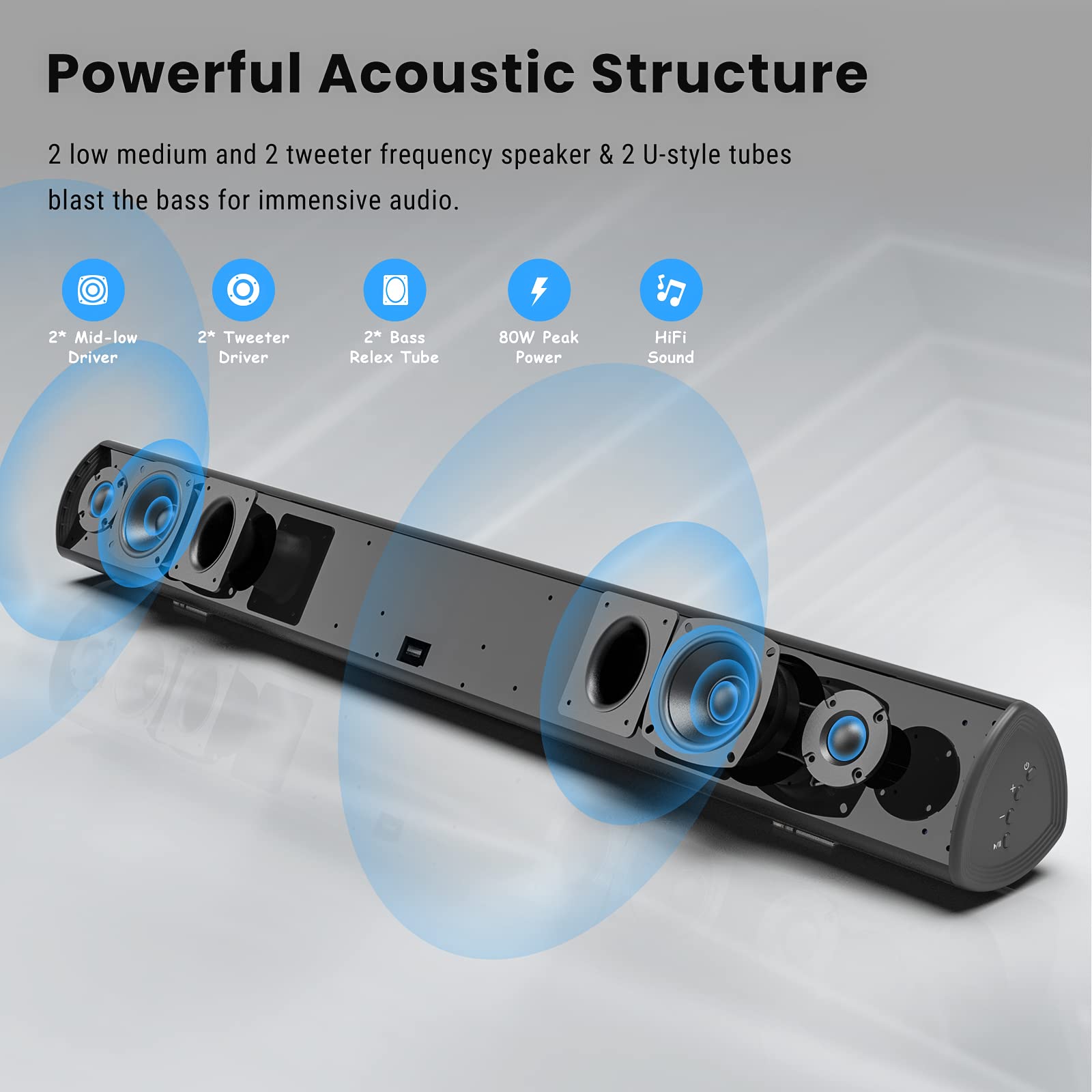BYL Barra de sonido de 100 vatios y 40 pulgadas, altavoz de TV Bluetooth con cable y audio inalámbrico con función de aprendizaje (versión de Beef Up 2018, prueba de 60 días en casa), 86.36 cm