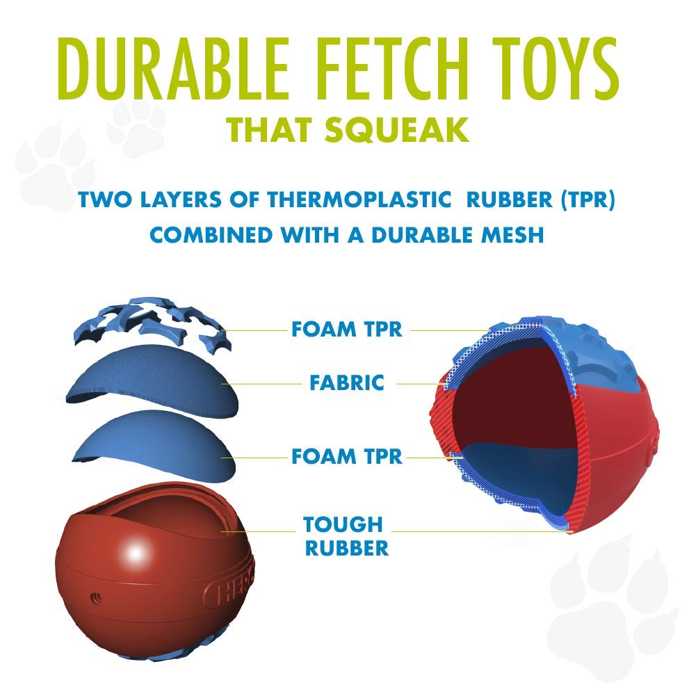 Hero Outer Armor, Propeller Fetch Disc Dog Toy, Floats & Squeaks, Purple