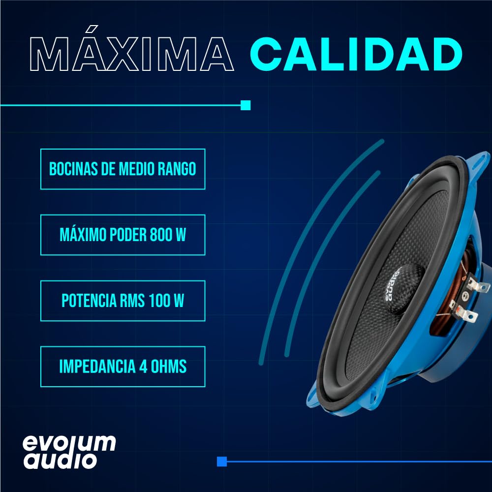 Evolum Audio - Kit Bocinas Medio Rango - Sonido Claro y Potente - Cono de Papel de Titanio - Potencia RMS de 100 W - Materiales de Calidad - Fácil Instalación - Modelo Open Show (4x6 in)