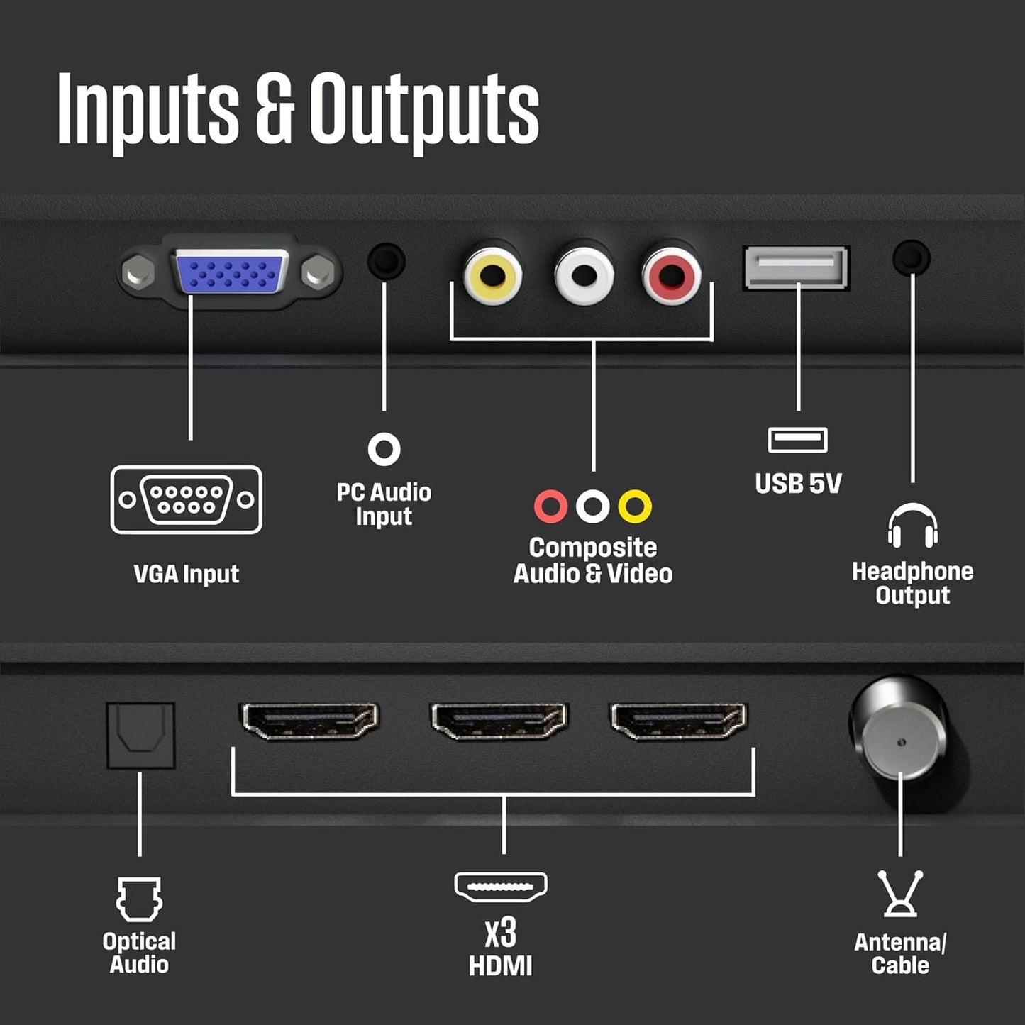 Westinghouse de 24" Pulgadas con Reproductor de DVD Incorporado, LED 720p HD, Combo de DVD, Compatible con Fire Stick, Roku, Apple TV, TiVo, Xumo y Dispositivos de transmisión. - WD24HX5201