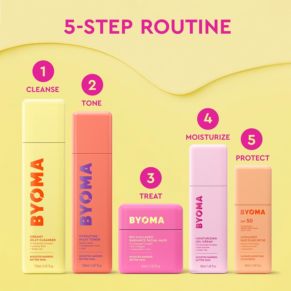 Byoma Máscara Facial Bio-collagen Radiance, Máscara de Lámina Líquida Transformadora, Resplandor Instantáneo, Mejora Elasticidad, Reduce Arrugas
