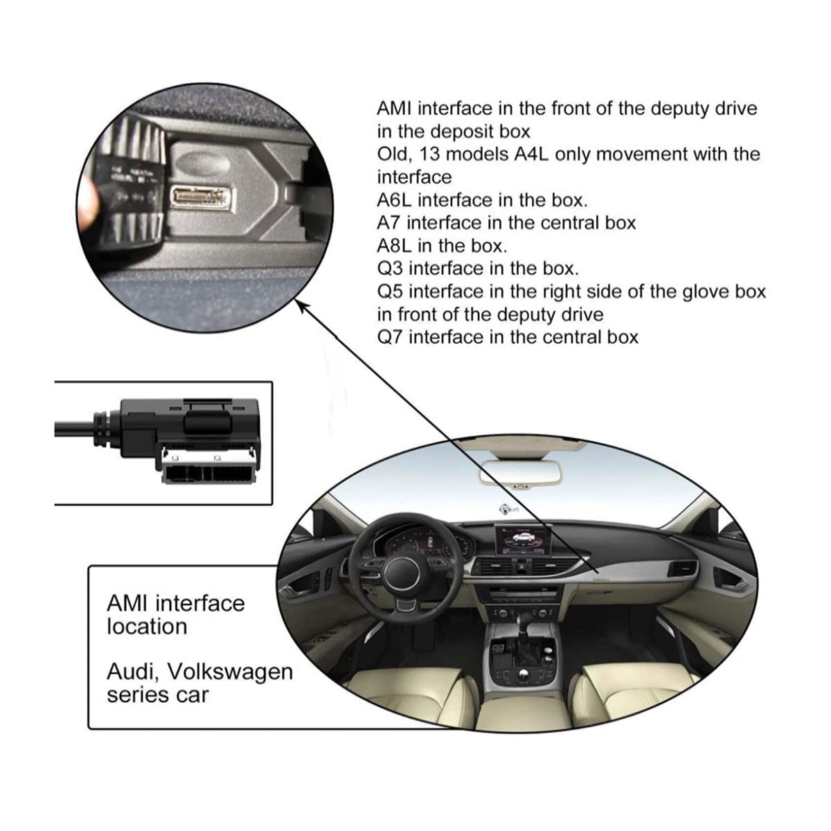 Adaptador Unidad Flash USB AUX YC° CY para Coche VW Audi 2014 A4 A6 Q5 Q7