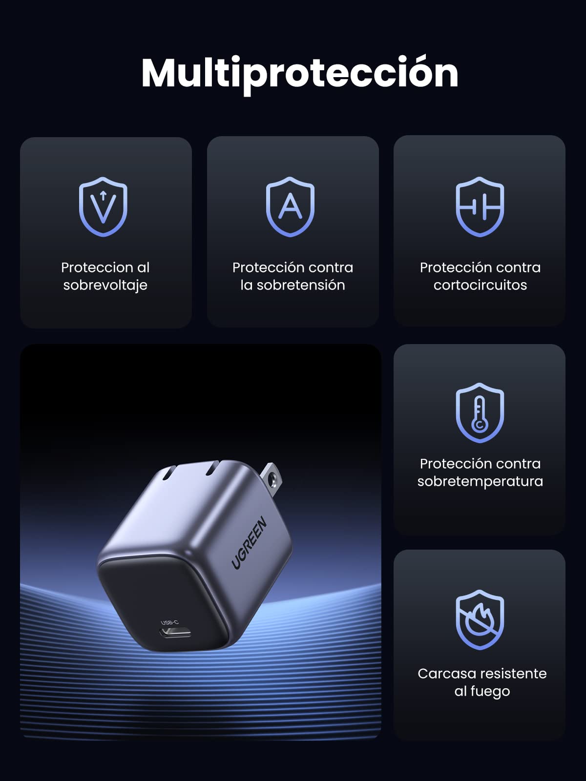 Cargador USB C GAN UGREEN Nexode Blanco 20W Carga Rápida PD Tipo C para iPhone, Galaxy, iPad Pro, Xiaomi, Huawei