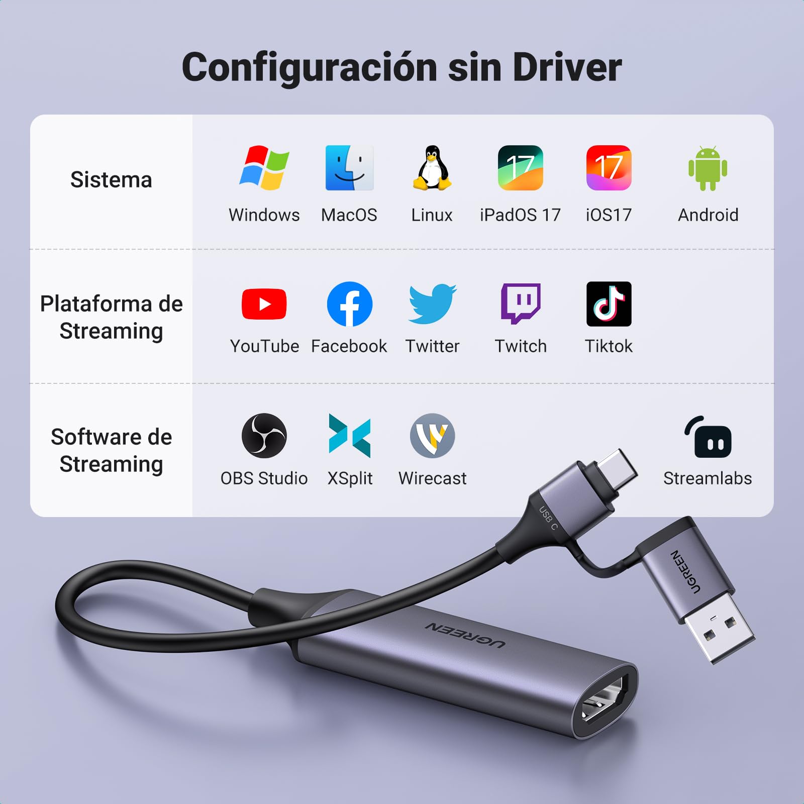 UGREEN Capturadora de Video HDMI to USB-A/USB-C 4K, Full HD 1080P 60FPS 480Mbps Tarjeta de Captura, USB 2.0 Grabación de Audio para Juegos, Transmisión, Enseñanza