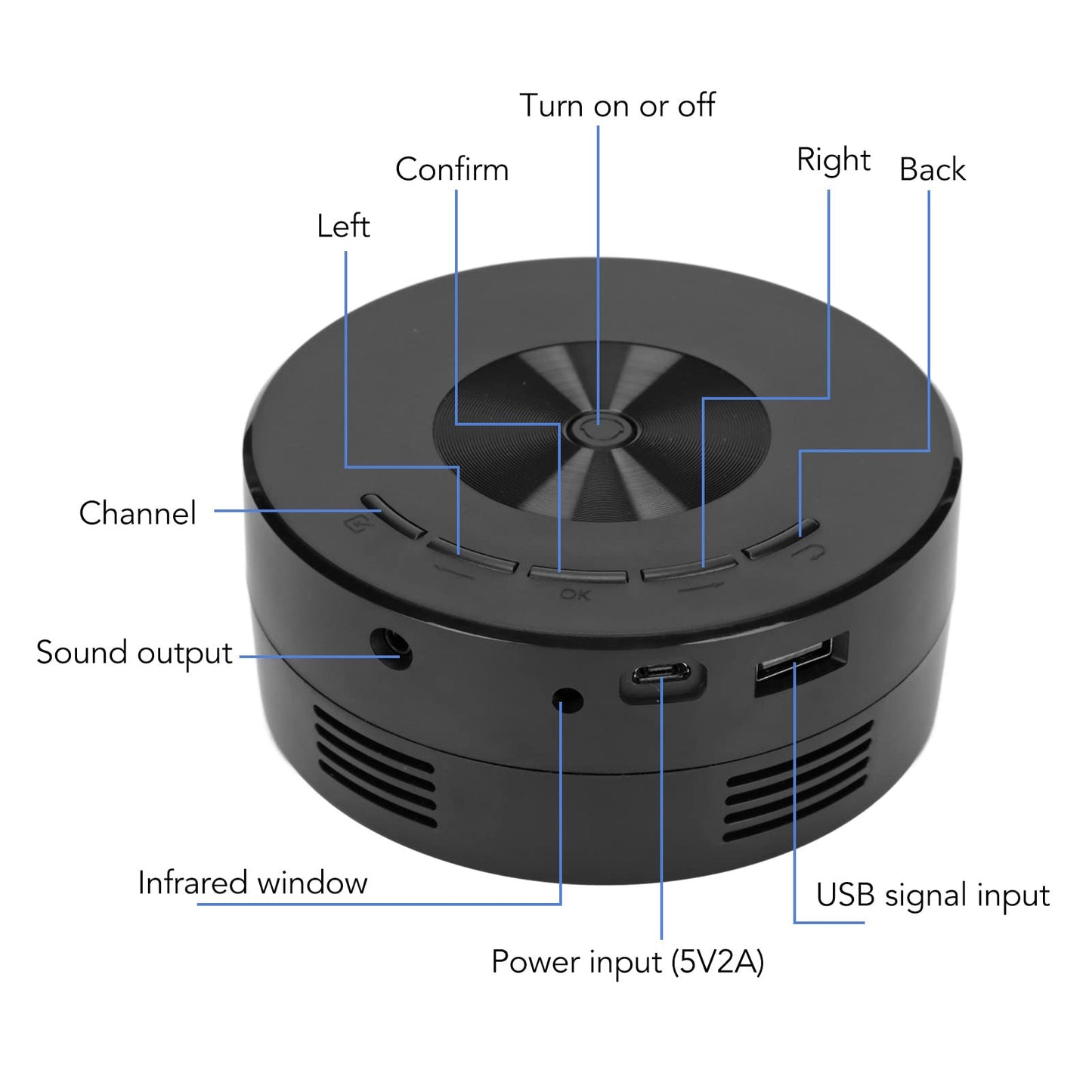 Hilitand Mini 1080P, de Películas Portátil con Interfaz Enriquecida y Altavoz Incorporado de Cine en Casa Portátil Al Aire Libre para Teléfono Inteligente