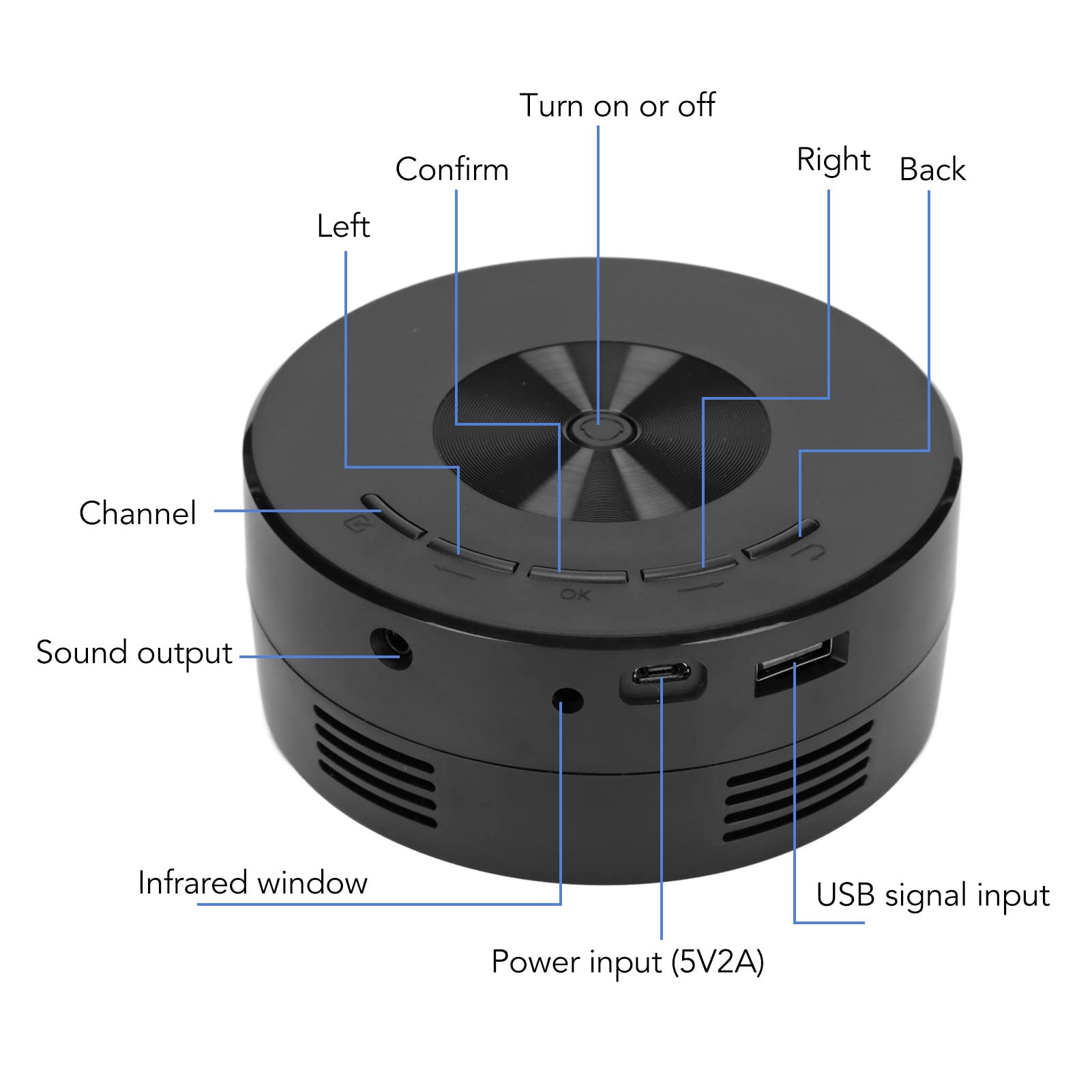 Hilitand Mini 1080P, de Películas Portátil con Interfaz Enriquecida y Altavoz Incorporado de Cine en Casa Portátil Al Aire Libre para Teléfono Inteligente