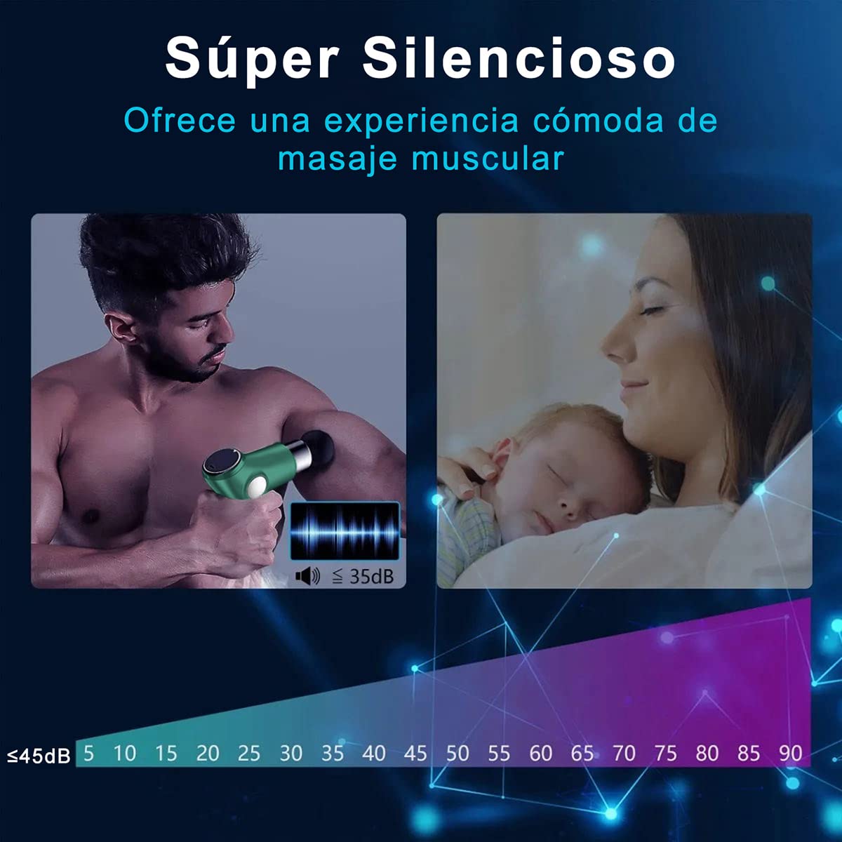 Pistola Masaje Muscular, Pistola de masaje silencioso con 8 cabezales de masaje y 32 niveles ajustables, Pistola Masajeadora de tejido profundo portátil con pantalla LCD para aliviar el dolor muscular