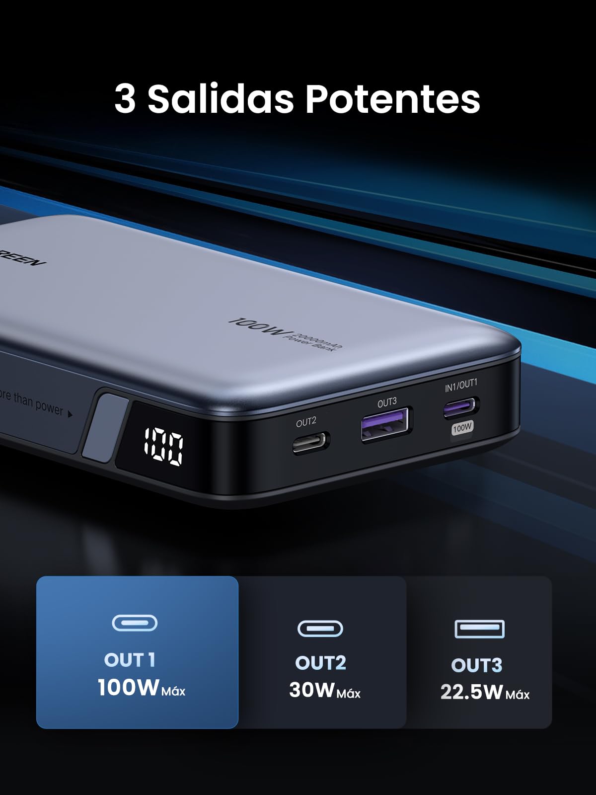 Power Bank UGREEN Negro Carga Rápida 100W 20000mAh USB C con 3 Puertos y Pantalla Digital