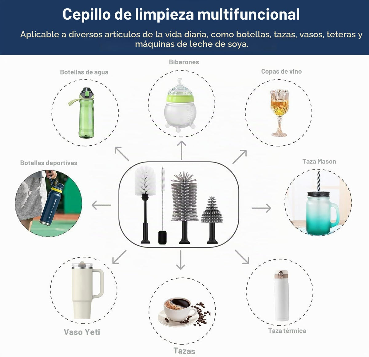 Keoshiga Limpiador de botellas eléctrico 5 en 1, compatible con Stanley, cepillo para botellas, limpiador de pajitas, multifunción, recargable, resistente al agua IPX6, diseño extra largo para Stanley