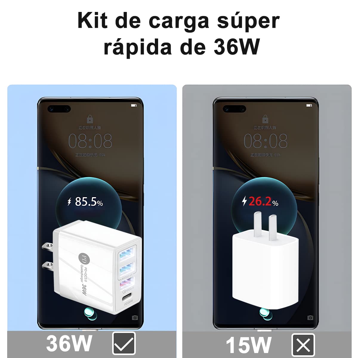 DAQI Cargador de Carga Rápida 36W 4 en 1，36W 4 Puertos de Carga Rápida PD Cargadores de Pared con QC3.0,Bloque de Carga súper rápida, 4 Puertos, Compatible para Celular, Tablet y Laptop y más