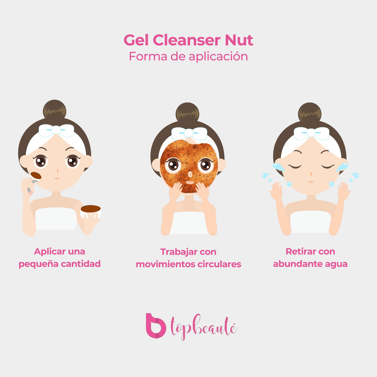 Top Beauté - Exfoliante Facial Gel Cleanser Nut Hidratante y Anti Edad Renovación Celular con Colágeno, Cáscara de Nuez y Avena 120g - Aporta Elementos Limpiadores, Hidratantes y Antiedad