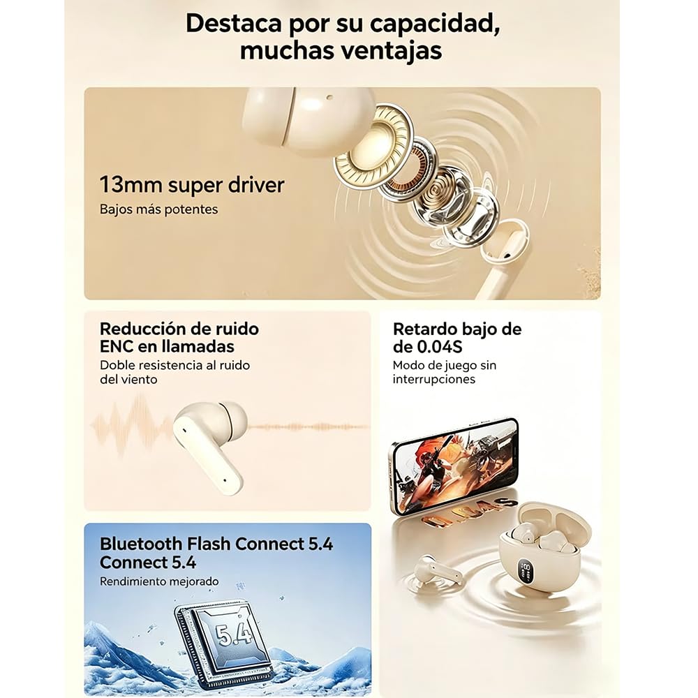 Auriculares Inalámbricos JINXIFU Bluetooth 5.4 Reducción de Ruido