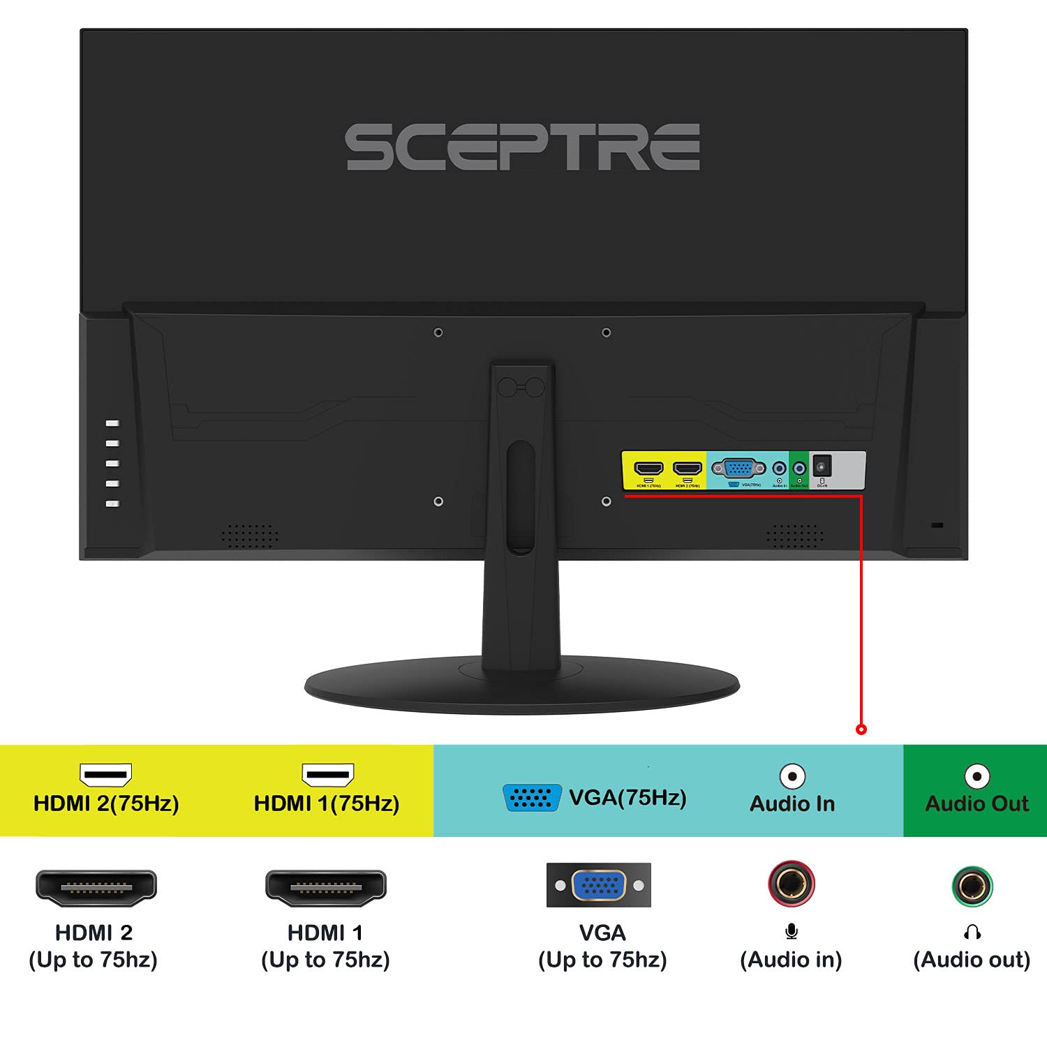 Sceptre IPS 24-Inch Business Computer Monitor 1080p 75Hz with HDMI VGA Build-in Speakers, Negro máquina (E248W-FPT)