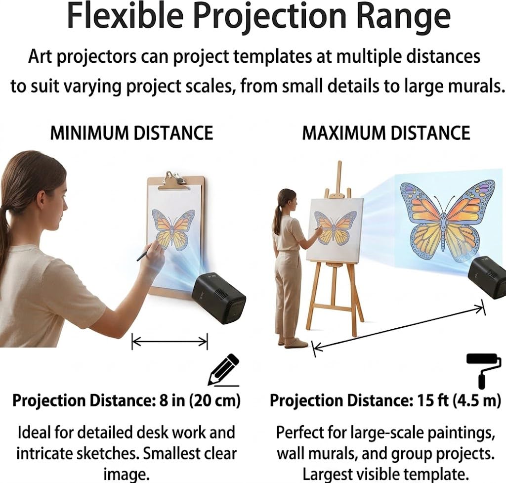 Proyector de arte para trazar, dibujo de arte inteligente, pintura de imagen, proyector óptico con soporte, lona de pared de computadora para artistas y niños