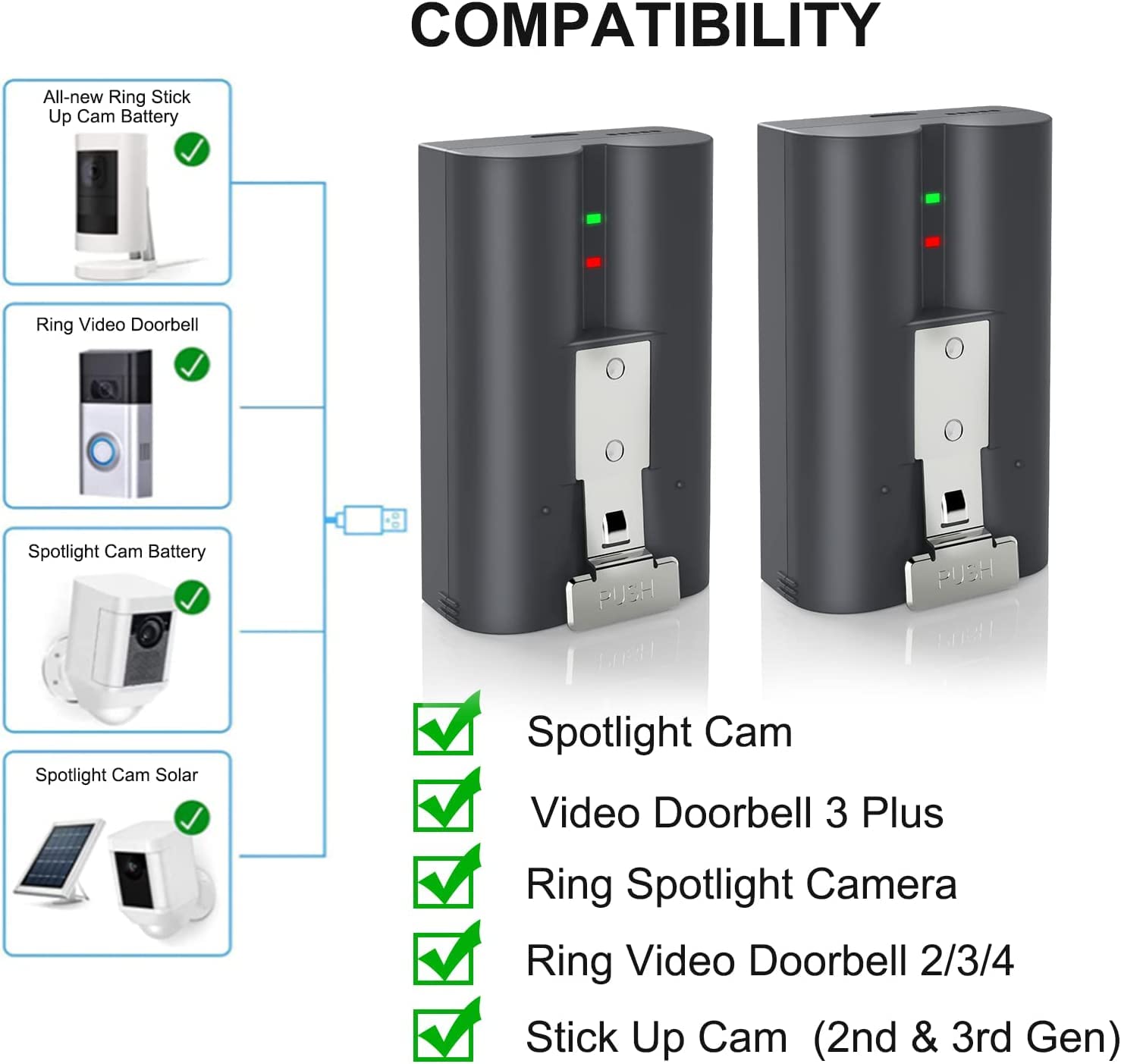 Batería Recargable PHTEGI 6040mAh de Repuesto para Ring Video Doorbell 2 3 4 y Ring Stick Up CAM (2da y 3ra Gen) en Paquete Doble