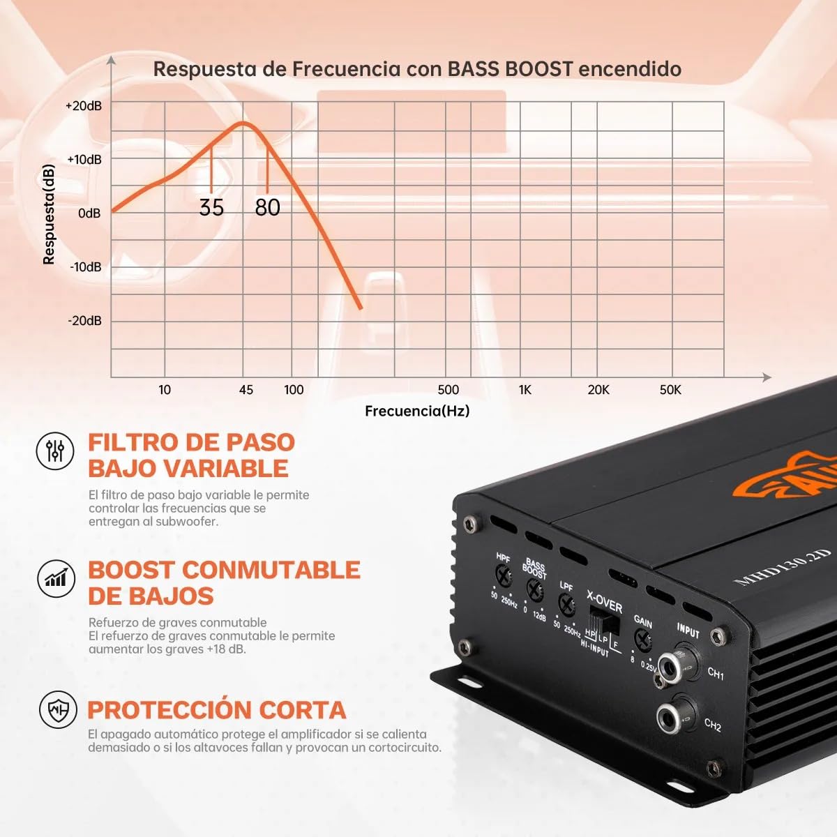 AUDISHAKO 800W Amplificador de Audio para Coche de 4 Canales,Amplificador para Auto de Clase D, 2 Ohm 260W x 2 Canales, Coches Deportivos y Otros Sistemas de Audio