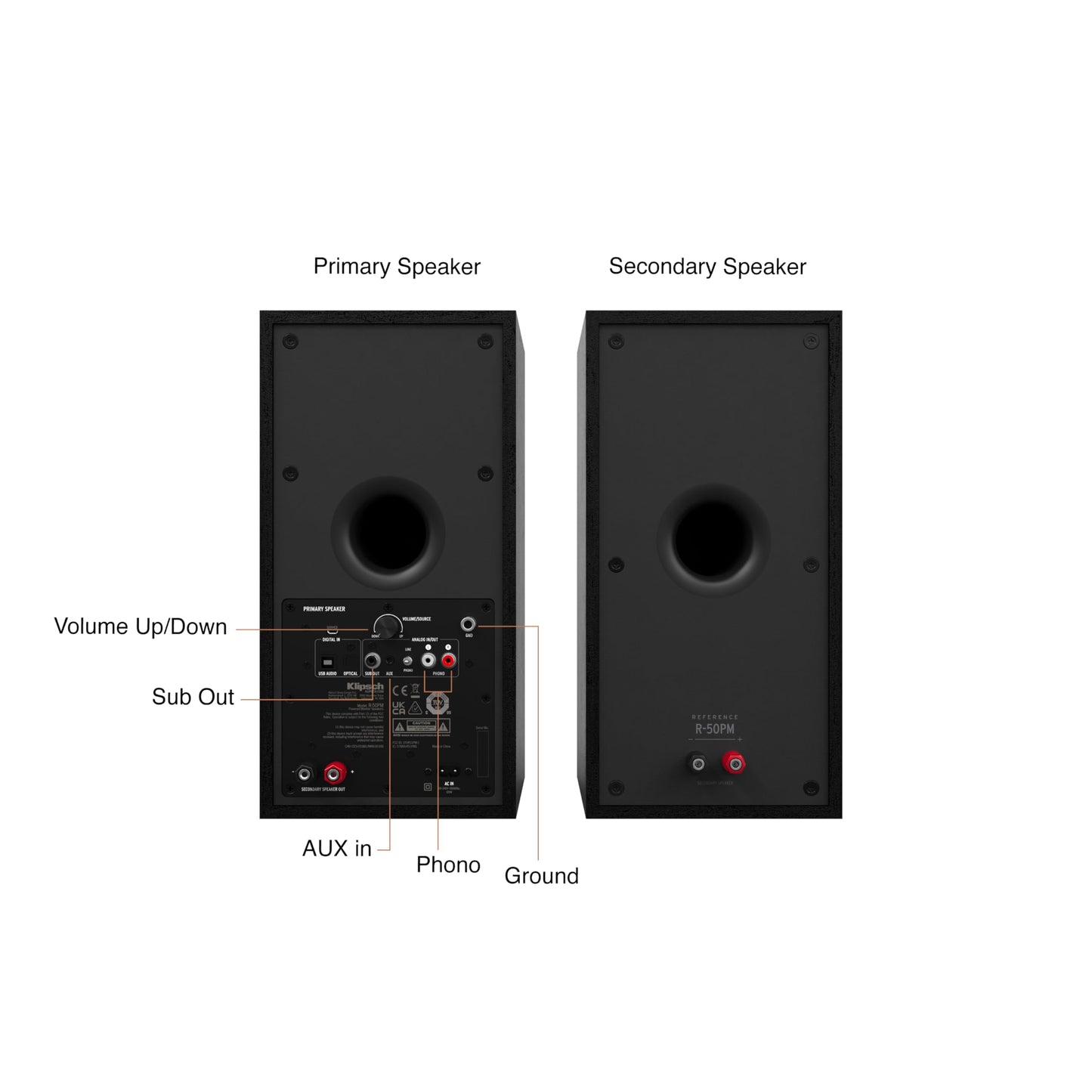 Klipsch R-50PM - Altavoces alimentados con woofer de 5.25 Pulgadas, Color Negro