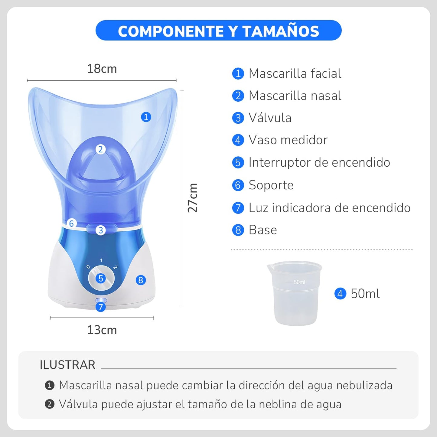 MITEGELO Vaporizador Facial, Sauna Facial de Nano Iónico