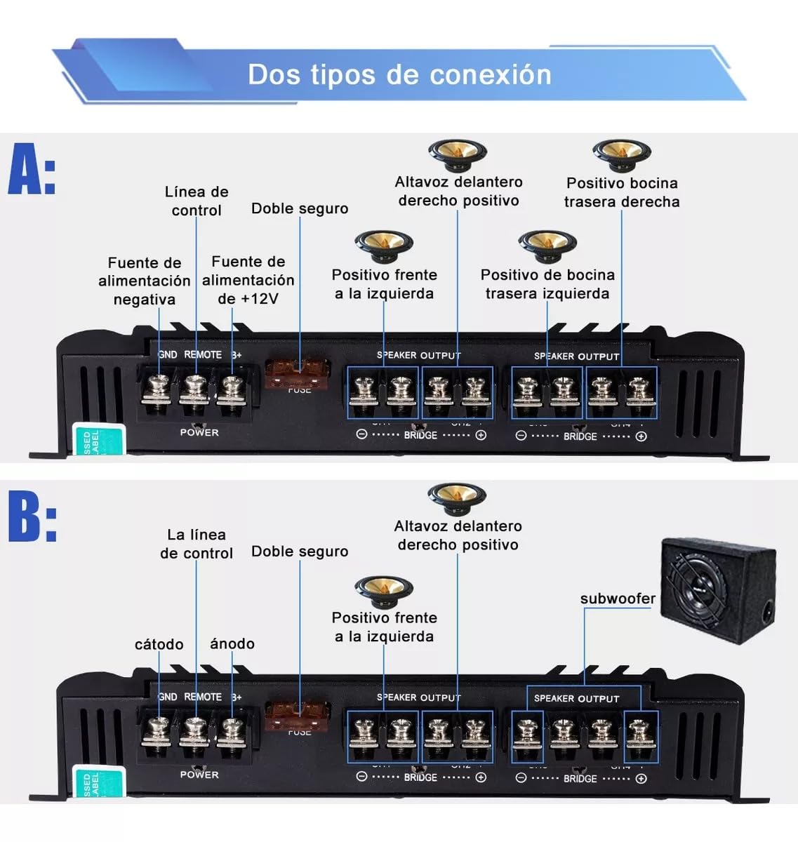 Amplificador de Audio para Auto SK790 2 Ohm 120W x 4 Canales Clase A/B para Coche y Motocicleta