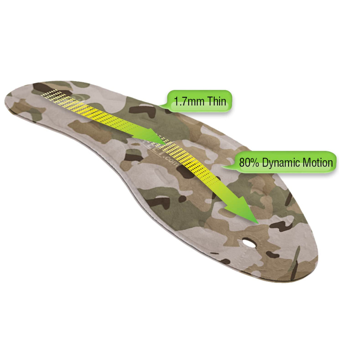 Plantillas AIRfeet Outdoor O2 Azul con Soporte Dinámico para Senderismo y Caza