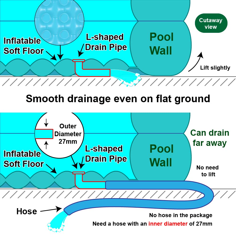 Piscina Inflable Familiar Verde con Piso Suave para Patio o Interior