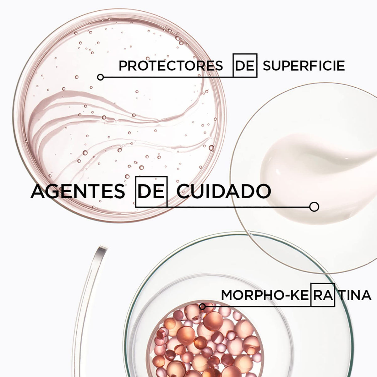 Shampoo Kérastase Anti-frizz Bain Fluidealiste Sin Sulfatos Discipline | 250ml