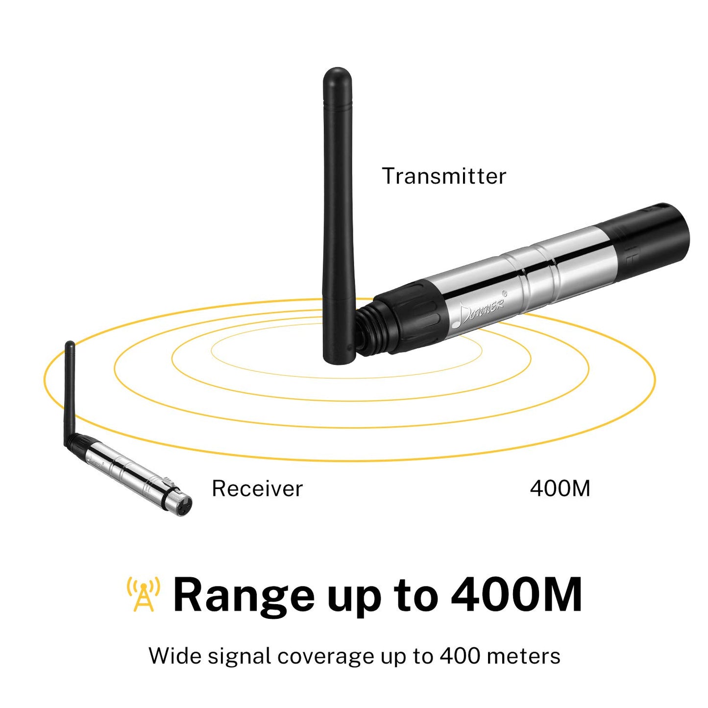 Donner 8 receptores inalámbricos DMX512 DMX Dfi DJ 2.4G y control de iluminación de 1 transmisor