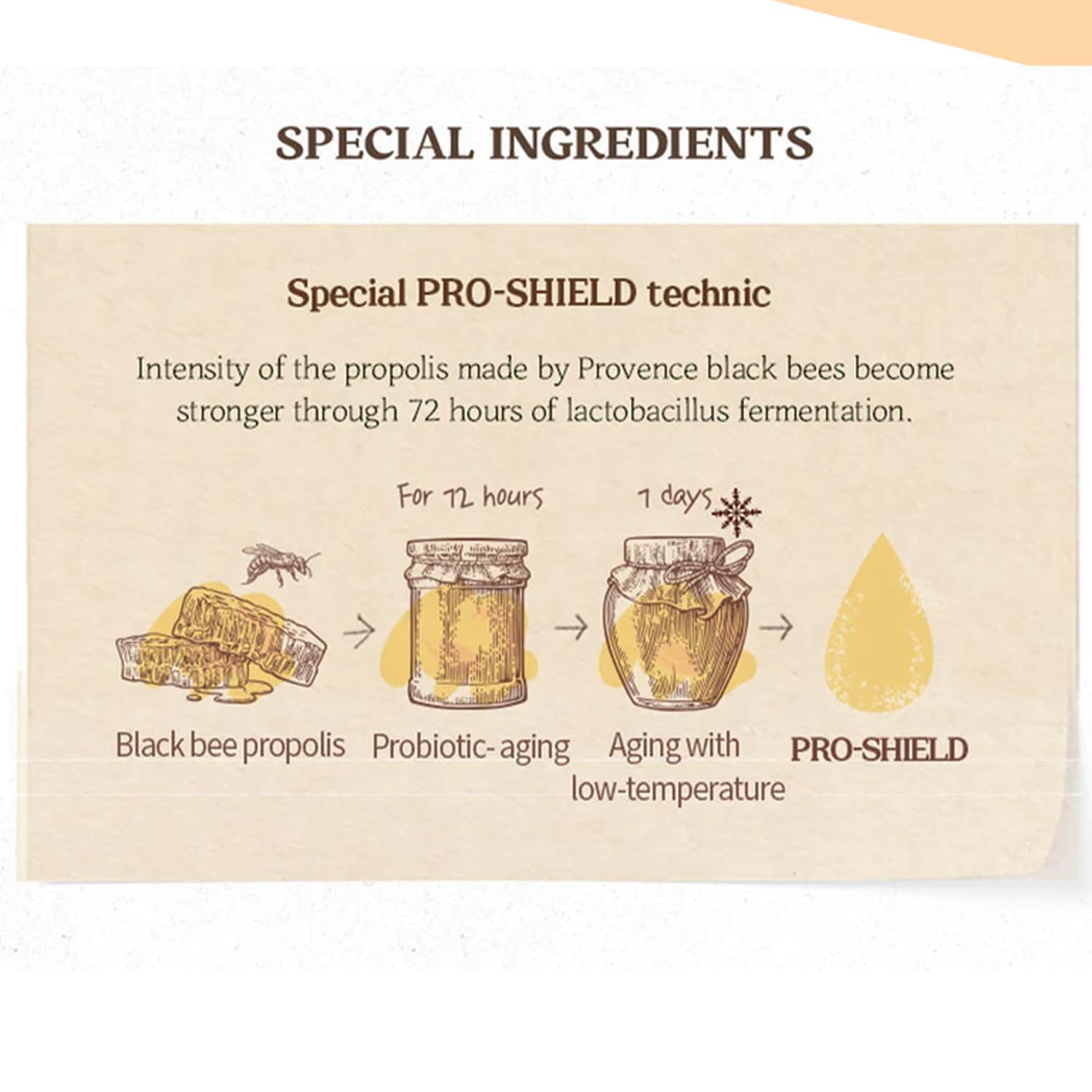 SKINFOOD Royal Honey Essential Emulsion