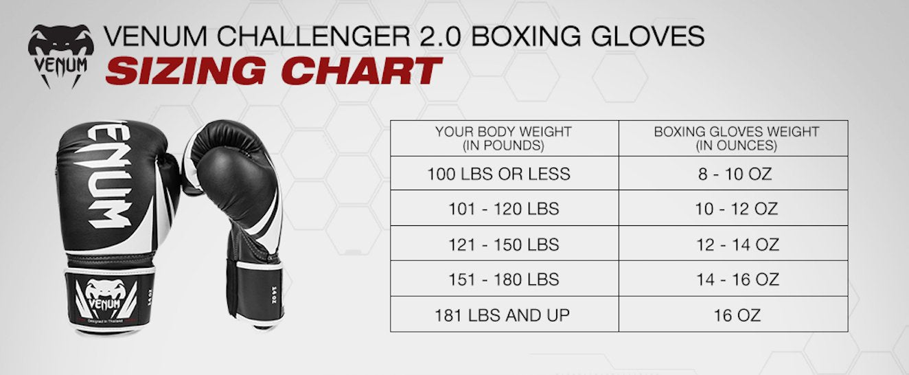 Guantes de Boxeo Venum Rojo Challenger 2.0 Grandes