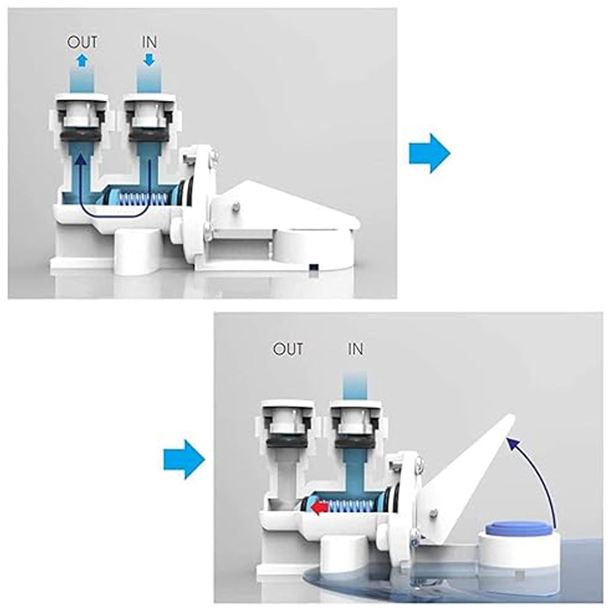Almohadillas Metpure Repuesto para Detectores Automáticos en Sistemas de Filtración de Agua