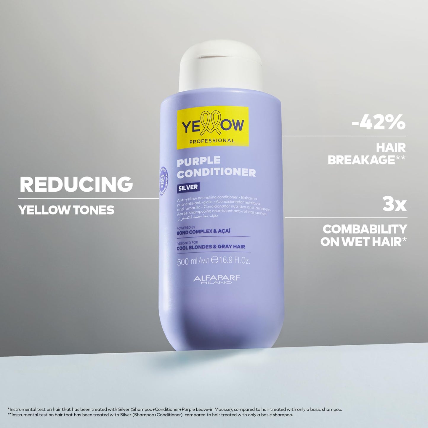 Acondicionador Yellow Plata Púrpura 500 ml
