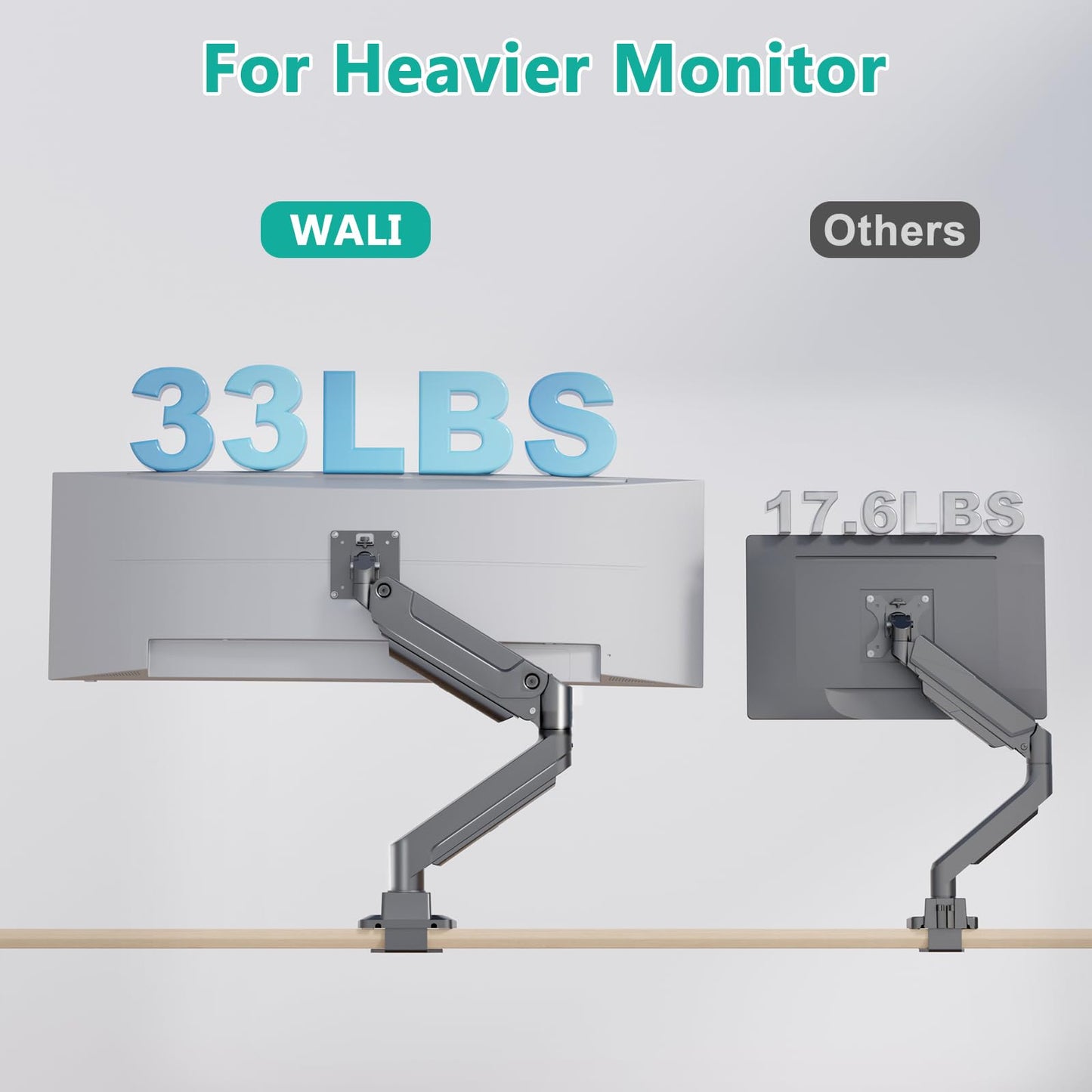 Soporte para Monitor WALI Negro con Brazo Ultra Ancho y Resorte de Gas Ajustable hasta 35 Pulgadas