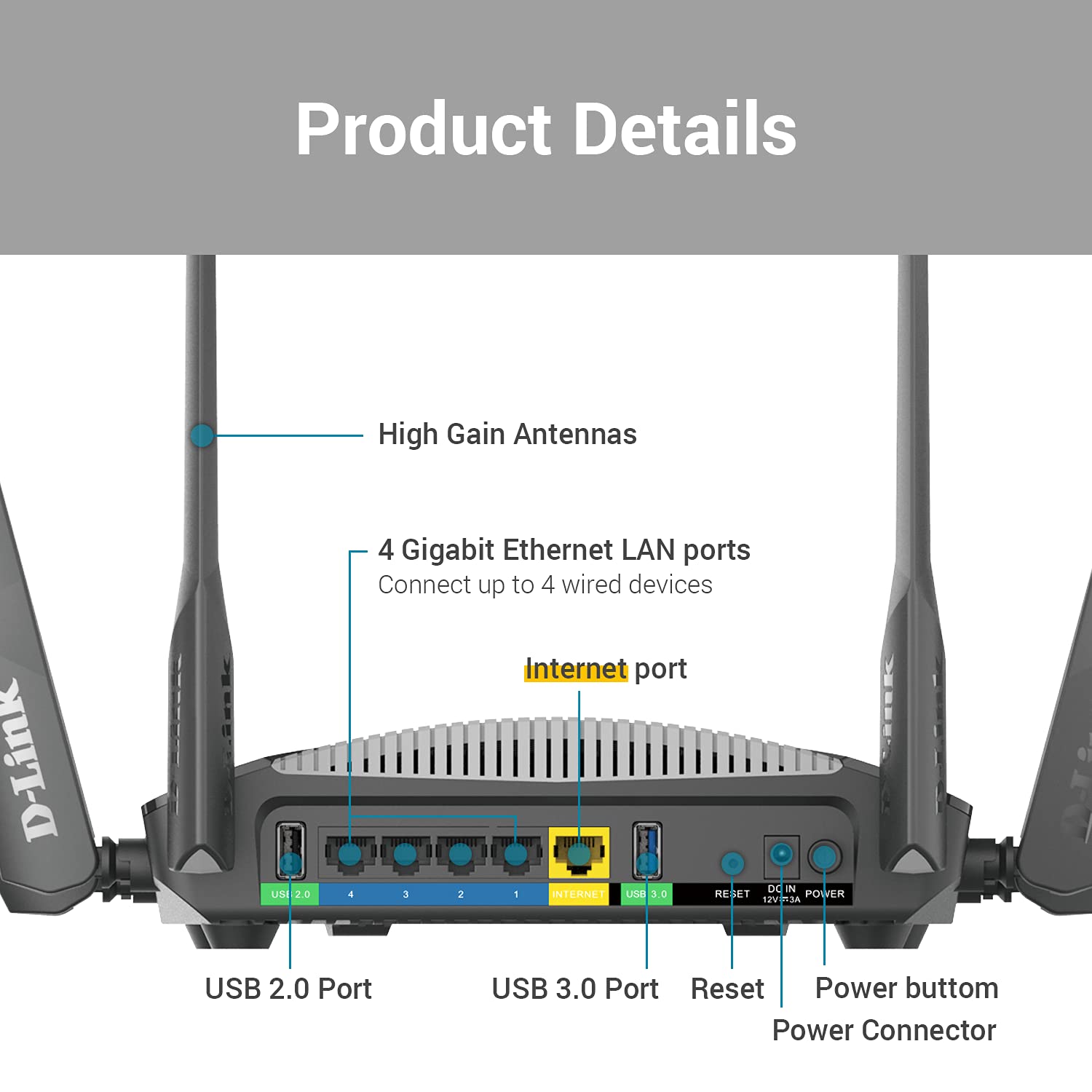 D-Link Router WiFi AC3000, Smart, Mesh (DIR-3040)