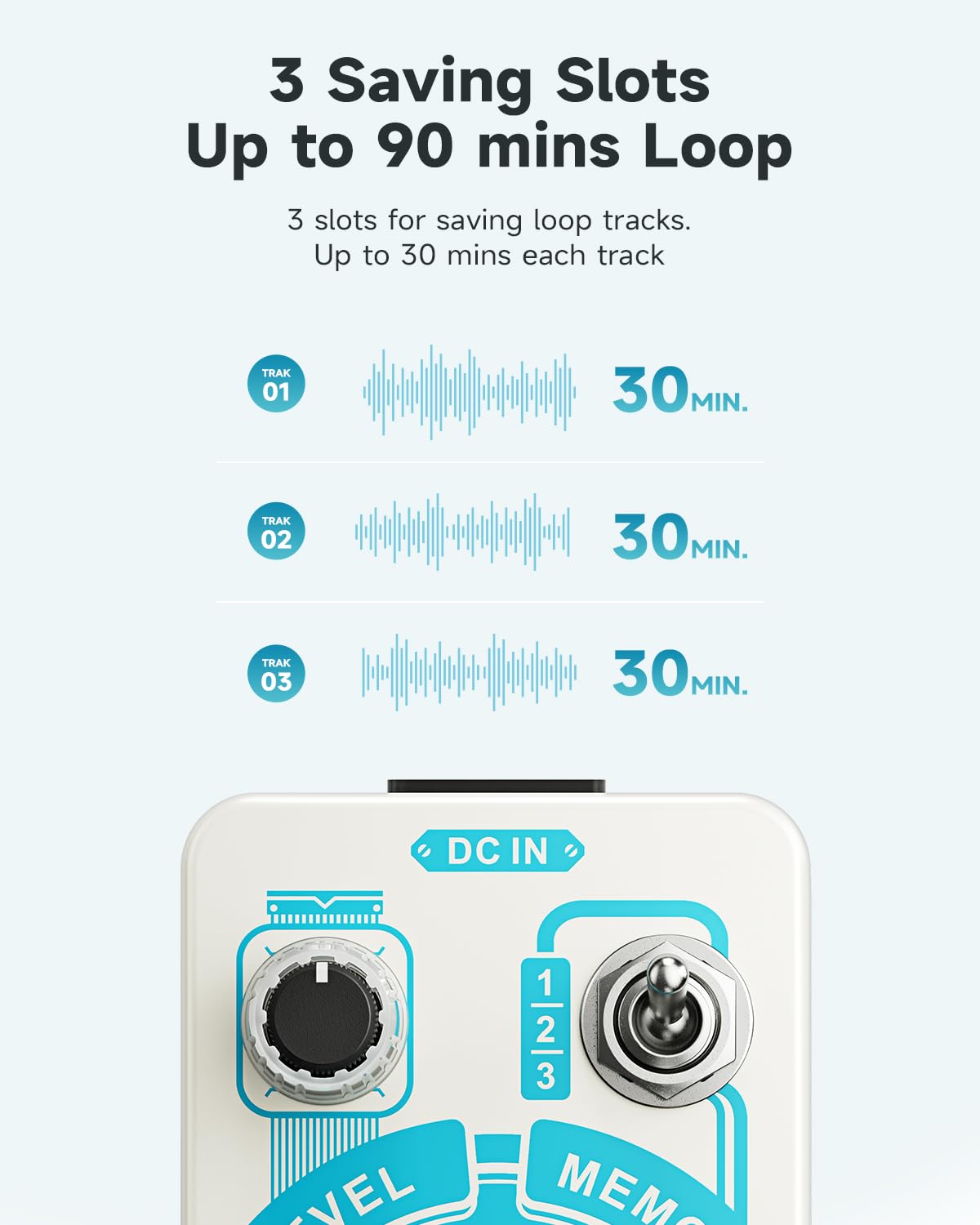 Donner Pedal de guitarra triple Looper de 90 minutos de bucle de tiempo con visualización, 3 bucles de bucle de pedal con overdubs ilimitados deshacer/rehacer