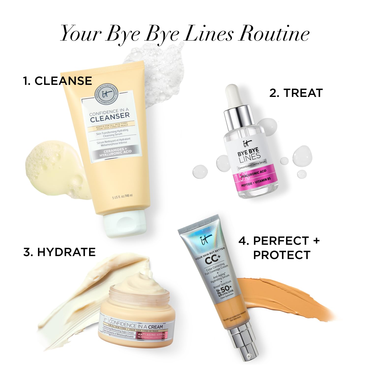 It Cosmetics Bye bye lines, Serum, Suero con Ácido Hialurónico, Reafirma Visiblemente la Piel y Suaviza las Líneas en 2 Semanas, Con Péptido + Vitamina B5, 30 ml