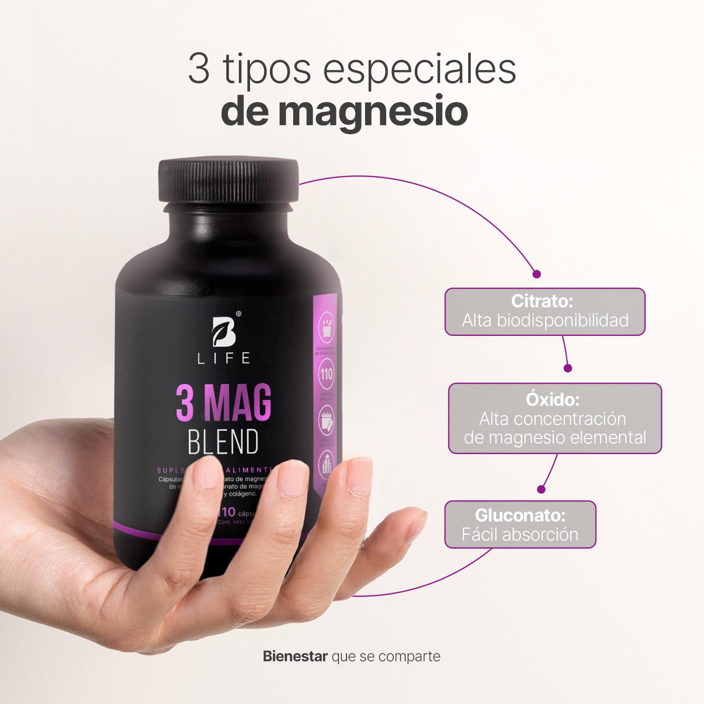 B Life Citrato, Óxido y Gluconato de Magnesio 500 mg | 110 Cápsulas | Alta absorción | Ingredientes Naturales | 3 Mag Blend.