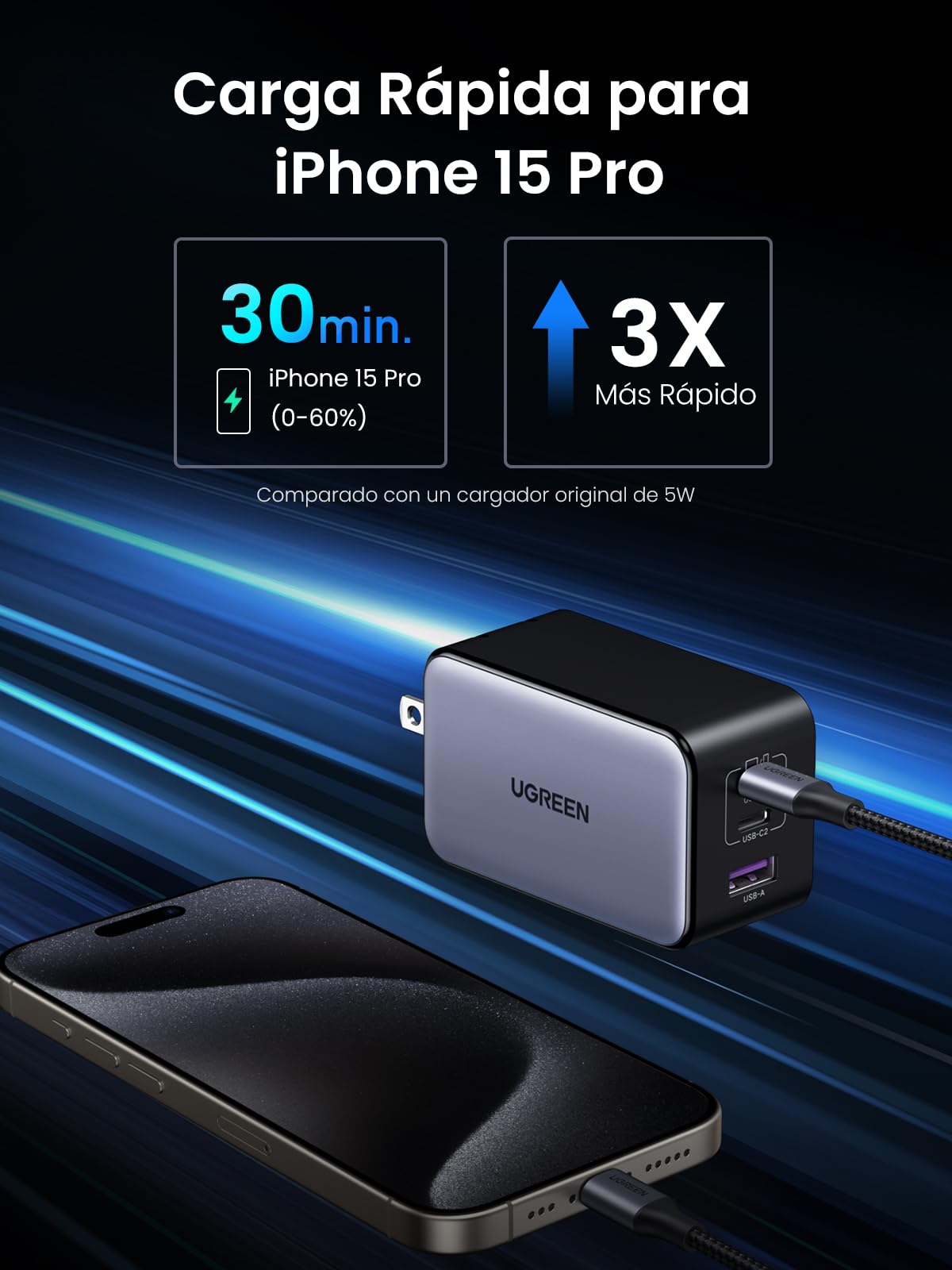 Cargador Tipo C UGREEN Nexode X Serie Blanco 100W 3 Puertos GaN PPS para Galaxy S25/MacBook Pro/iPhone 16