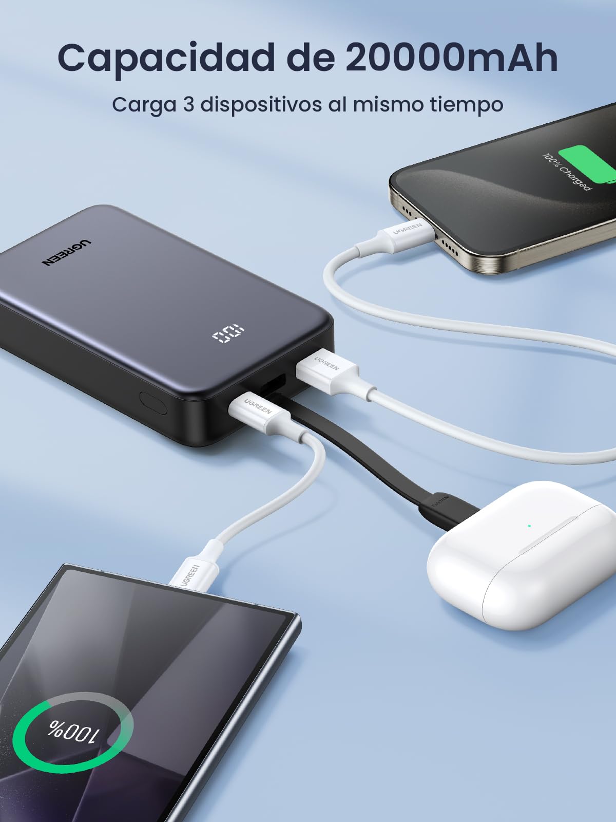 Cargador Portátil UGREEN 20000mAh Negro con Cable USB C y Carga Rápida